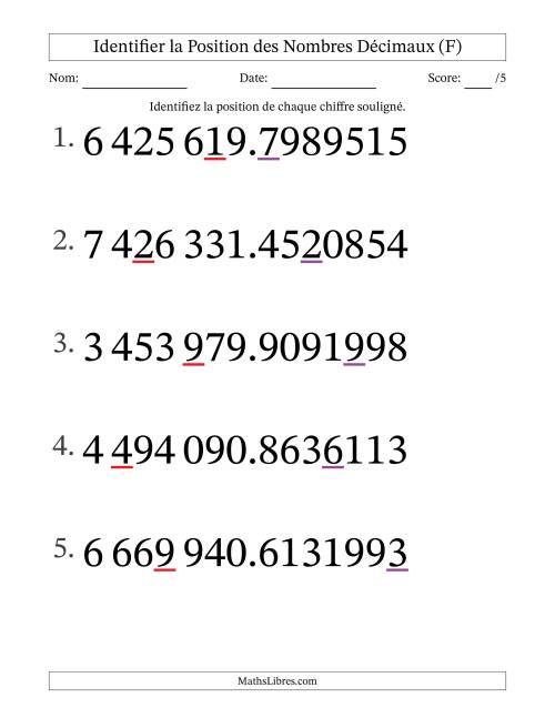 Identifier la position, des Nombres Décimaux de Dix-Millionième aux Millions (Gros Caractères), Format SI (F)