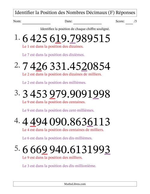 Identifier la position, des Nombres Décimaux de Dix-Millionième aux Millions (Gros Caractères), Format SI (F) page 2