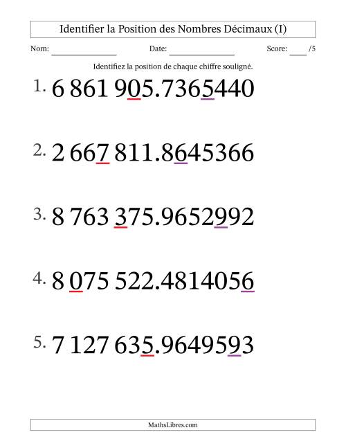 Identifier la position, des Nombres Décimaux de Dix-Millionième aux Millions (Gros Caractères), Format SI (I)