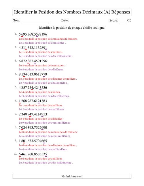 Identifier la position, des Nombres Décimaux de Dix-Millionième aux Millions, Format SI (Tout) page 2