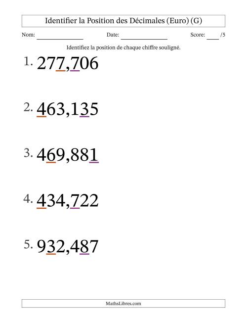 Identifier la position, des Nombres Décimaux de Millièmes aux Centaines (Gros Caractères), Format Euro (G)