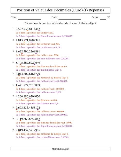 Determiner la position et la valeur des Nombres Décimaux de Dix-Millionième aux Millions, Format Euro (I) page 2