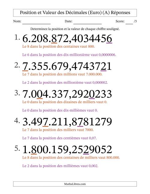 Determiner la position et la valeur des Nombres Décimaux de Dix-Millionième aux Millions (Gros Caractères), Format Euro (A) page 2
