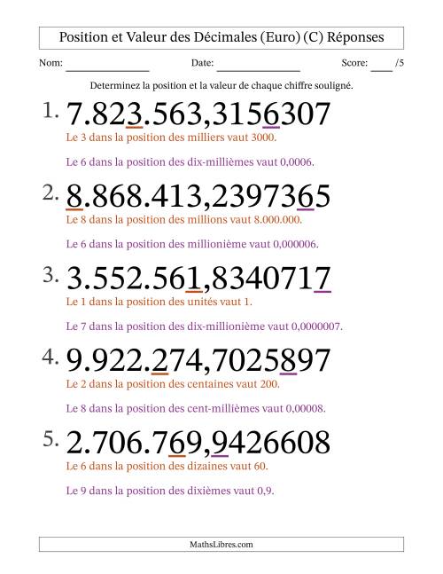 Determiner la position et la valeur des Nombres Décimaux de Dix-Millionième aux Millions (Gros Caractères), Format Euro (C) page 2