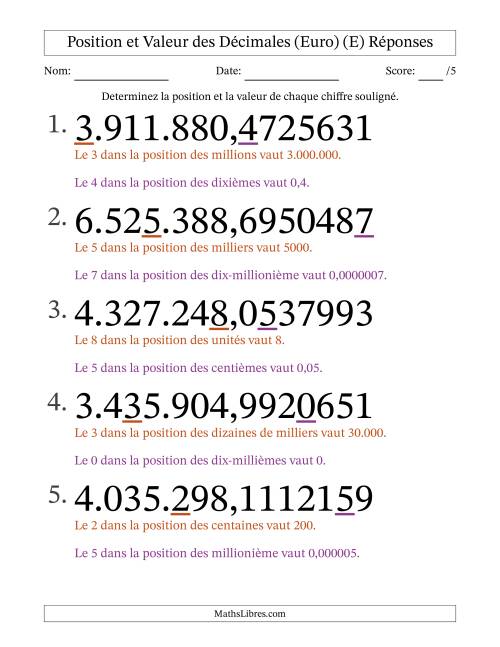 Determiner la position et la valeur des Nombres Décimaux de Dix-Millionième aux Millions (Gros Caractères), Format Euro (E) page 2