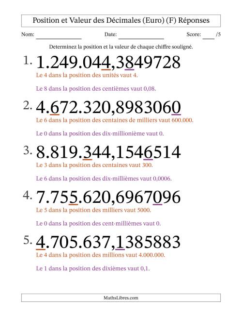 Determiner la position et la valeur des Nombres Décimaux de Dix-Millionième aux Millions (Gros Caractères), Format Euro (F) page 2