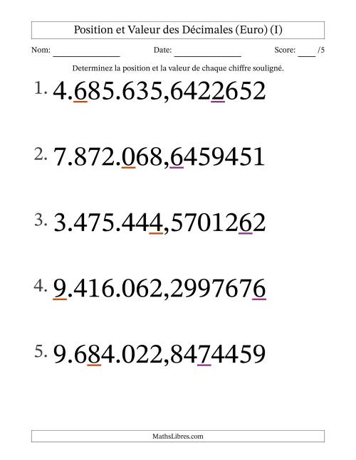 Determiner la position et la valeur des Nombres Décimaux de Dix-Millionième aux Millions (Gros Caractères), Format Euro (I)