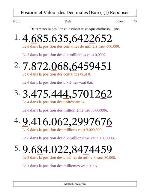 Determiner la position et la valeur des Nombres Décimaux de Dix-Millionième aux Millions (Gros Caractères), Format Euro (I) page 2