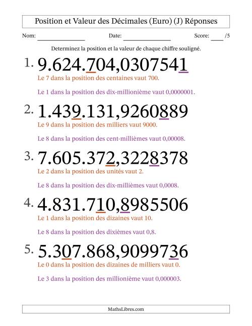 Determiner la position et la valeur des Nombres Décimaux de Dix-Millionième aux Millions (Gros Caractères), Format Euro (J) page 2
