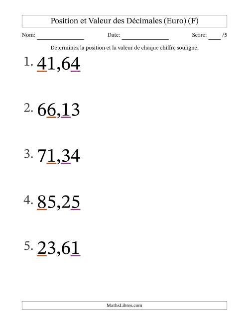 Determiner la position et la valeur des Nombres Décimaux de Centièmes aux Dizaines (Gros Caractères), Format Euro (F)